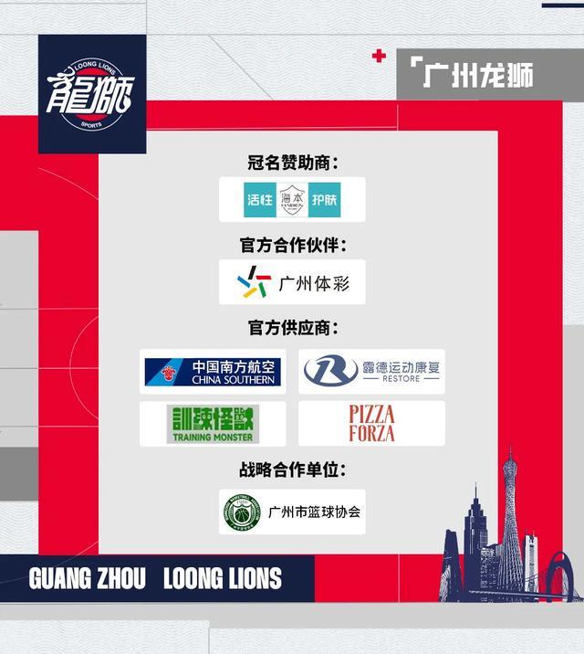 世界杯手机观看-前行无畏丨CBA常规赛第十九轮 — 客场鏖战险胜青岛,斩获三连胜!